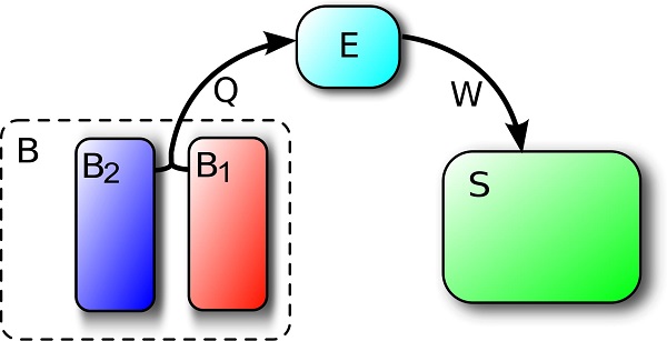 file.php?cmd=download&id=3094166