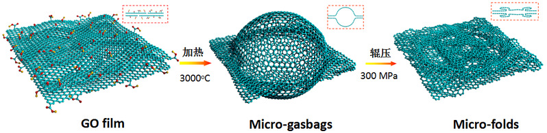 file.php?cmd=download&id=3111237 file.php?cmd=download&id=3111237